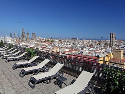 Apartahotel Citadines Ramblas 3*