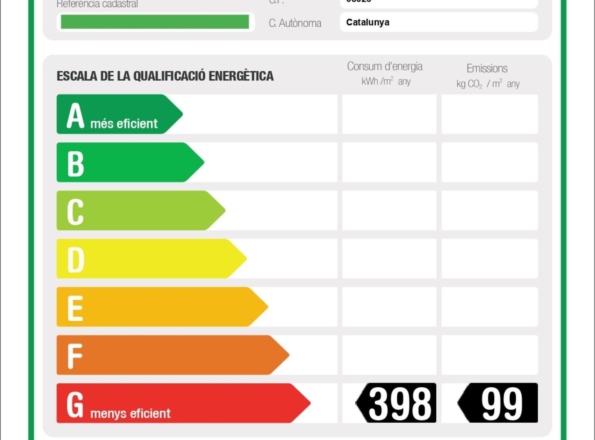 Apartamento Sant Pau Barcelona