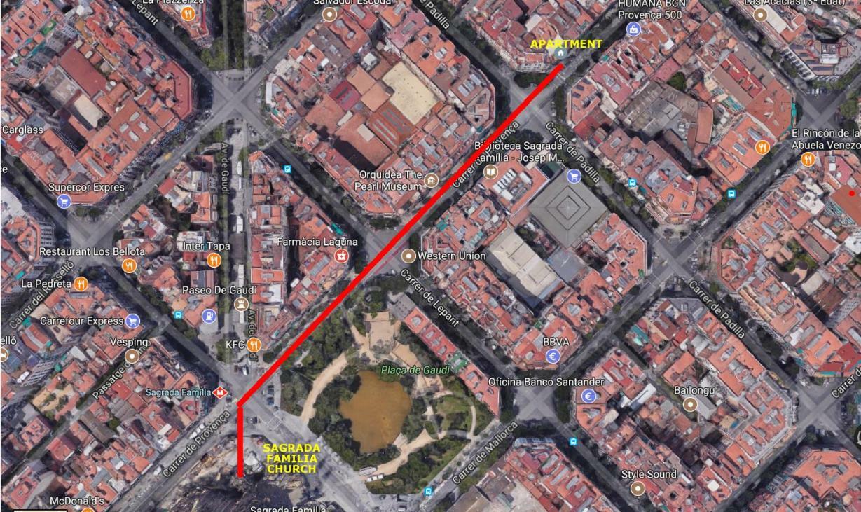 Bcn Stays * Barcelona
