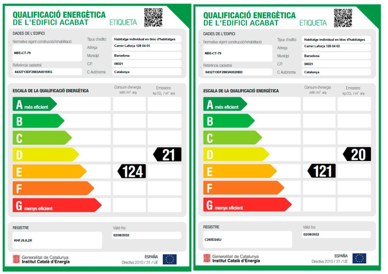 Laforja Apartamento