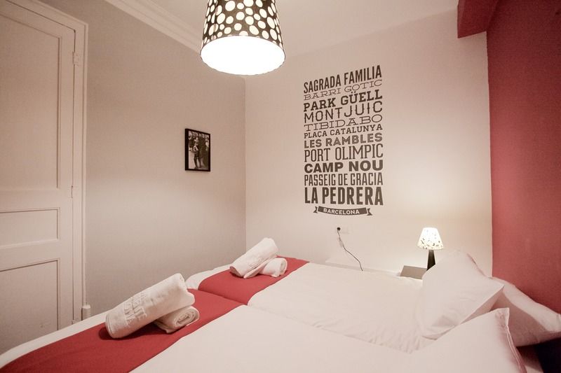 Charm Bcn