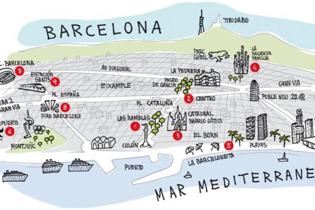 Apartamento 7 Pax Montserrat Ramblas Barcelona Barcelona